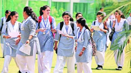 The FLS study sample included state government schools, government-aided schools, private recognised and central government schools.
