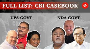 full list cbi investigation indian express opposition leaders