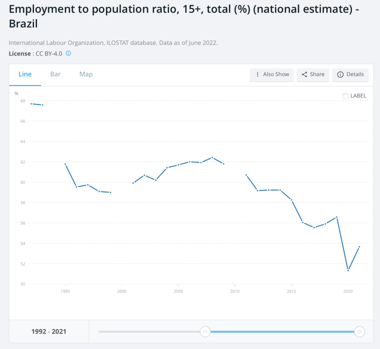 ExplainSpeaking Lula pips Bolsonaro in Brazil but faces several