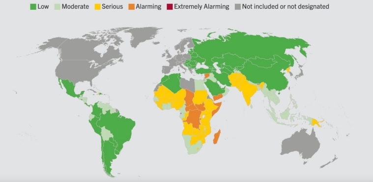 Global Hunger Index 2022