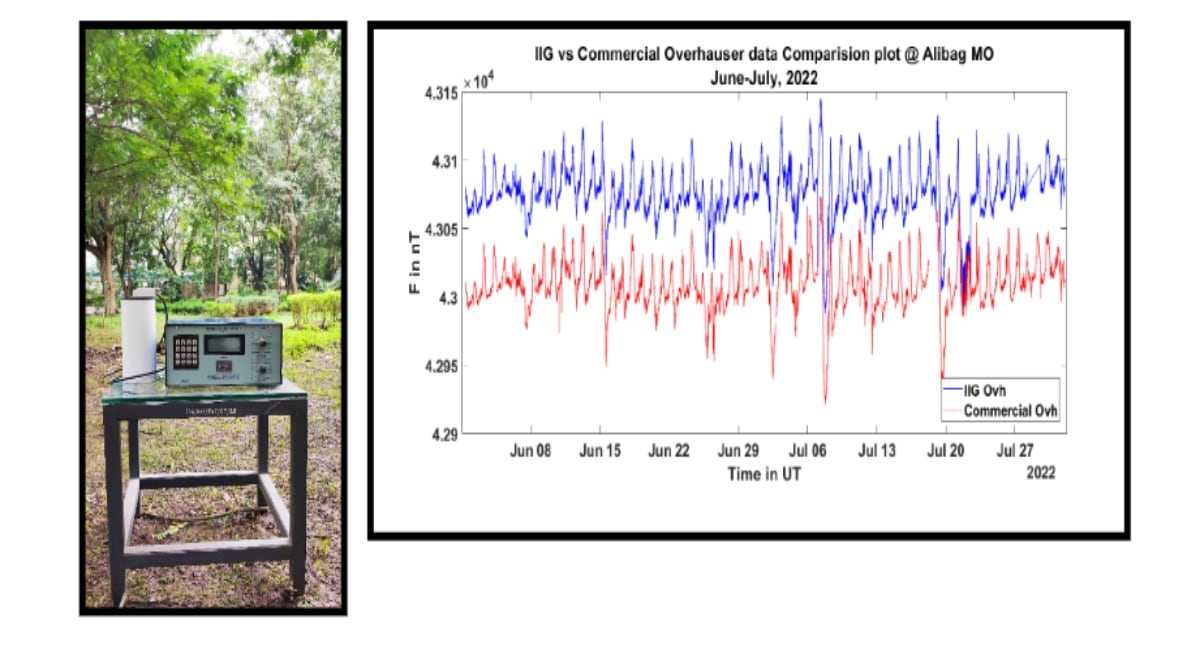 OVH news, indian express