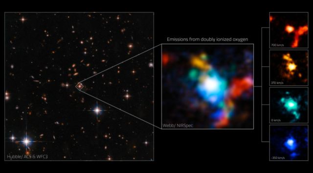 Galaxies merging, james webb space telescope