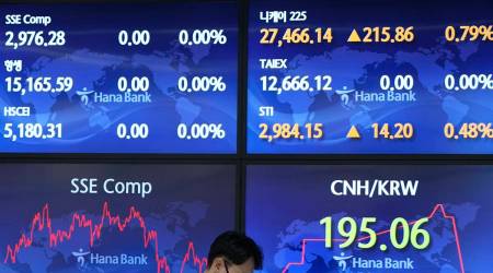 asian markets | asian shares | global markets