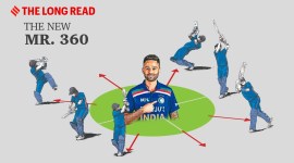 Suryakumar Yadav