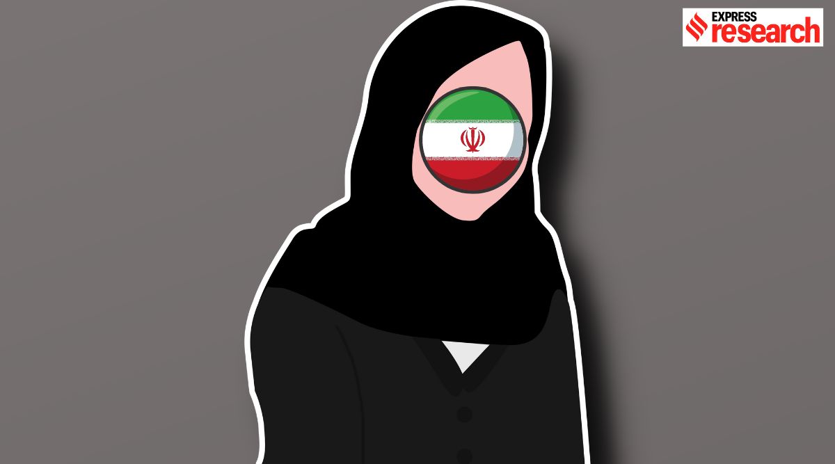 To veil or not to veil: Why the hijab has been central to Iranian ...