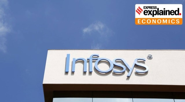 Infosys had gone for a Rs 9,200 crore share buyback in 2021. (Bloomberg)