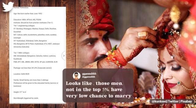 Matrimonial ad, viral matrimonial ads india, matrimonial ad mentions Tier 1 colleges, matrimonial advertisement mentions colleges as preference, viral tweets wedding matrimony ad, indian express