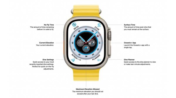 Apple Watch Ultra Oceanic+