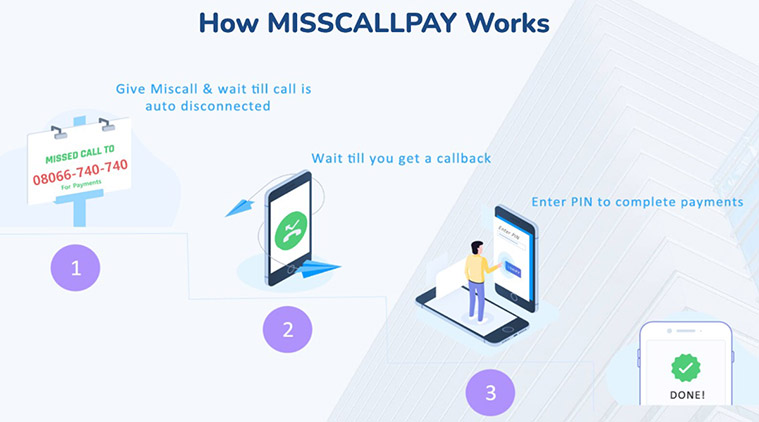 Cómo MissCallPay quiere llevar UPI a los usuarios de teléfonos con funciones, idioma sin restricciones