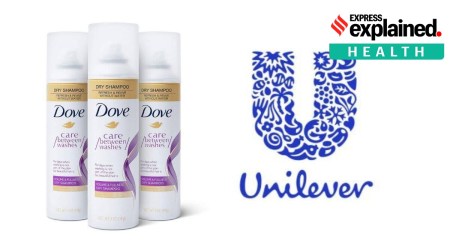 dove shampoo and unilever logo