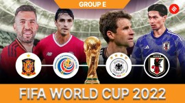 FIFA World Cup | World Cup 2022 | Group E | FIFA 2022