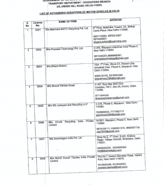 delhi news, indian express