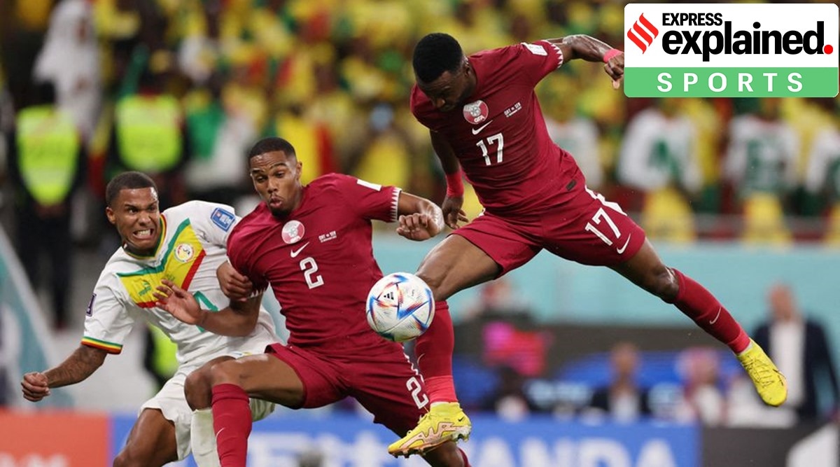 How does the World Cup work? Group stage and knockout stage, explained