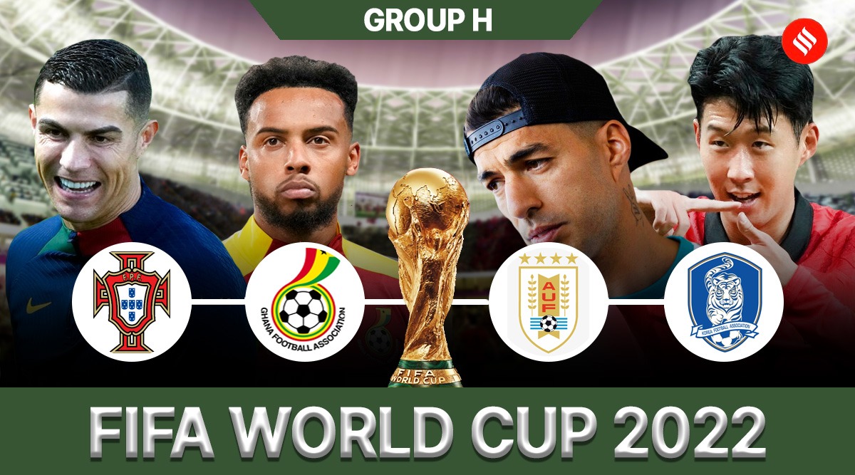 World Cup 2022: FIFA World Cup 2022: Meet the full list of qualified  countries and their groups