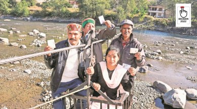 Himachal Pradesh Assembly elections, Himachal Pradesh poll turnout, Himachal elections turnout, Indian Express, India news, current affairs