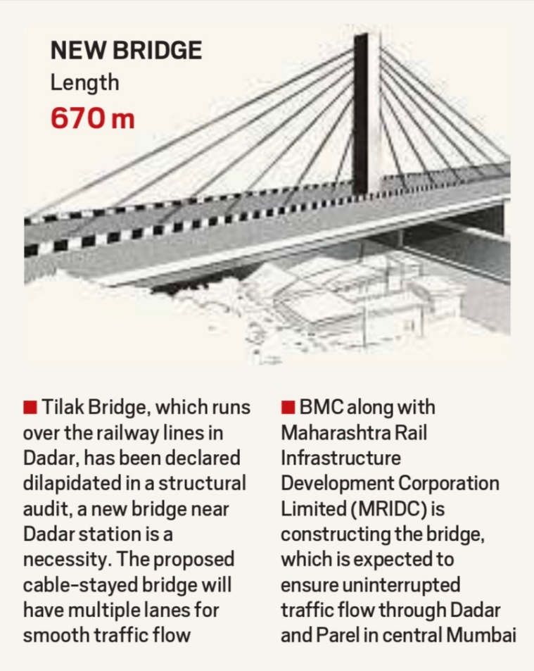 Changing City A cablestayed bridge over Dadar station to replace a nearly 100yearold Tilak