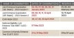 nta.ac.in, NTA, neet.nta.nic.in, NEET, National Eligibility cum Entrance Test, NEET 2023, jeemain.nta.nic.in, JEE Main, Joint Entrance Exam (Main), JEE Main 2023, cuet.nta.nic.in, CUET, CUET 2023, Common University Entrance Test