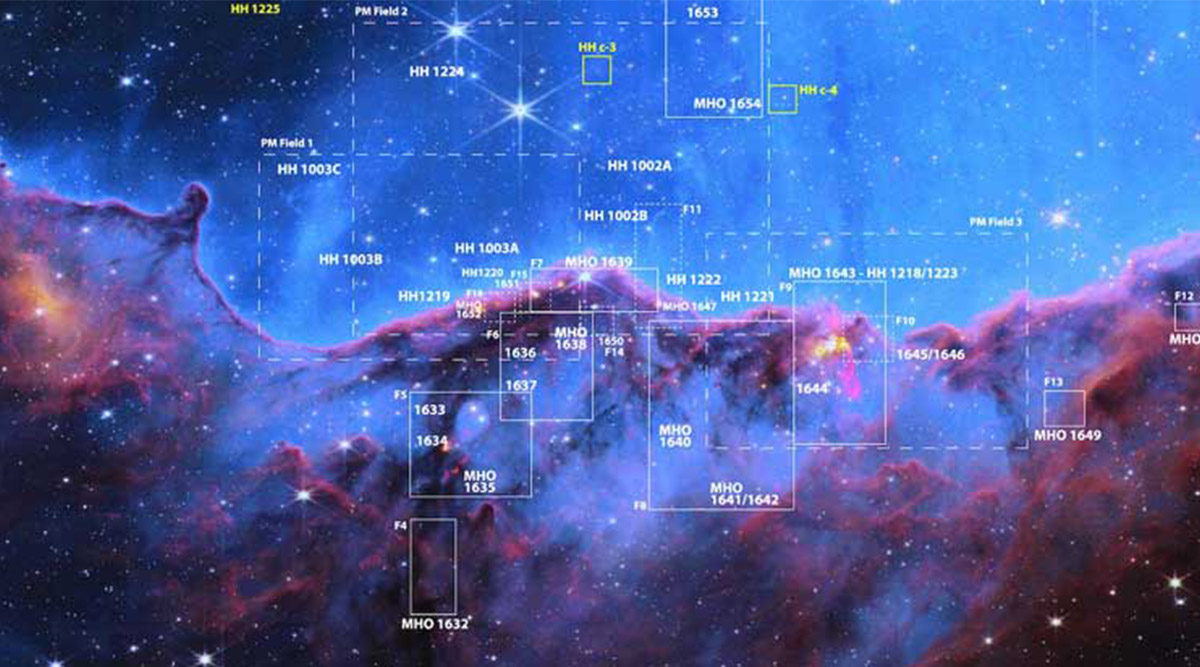 30+ Carina Nebula Stock Videos and Royalty-Free Footage - iStock | Eagle  nebula, Stars, Galaxy