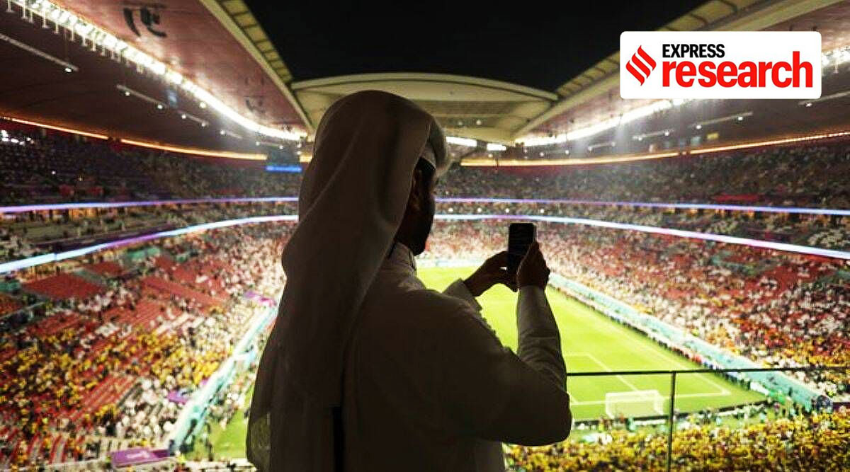 The Look Company becomes regional supporter of FIFA World Cup in Qatar