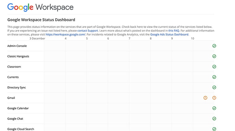 Gmail enfrenta una interrupción global, Google dice que ‘la mitigación está actualmente en marcha’