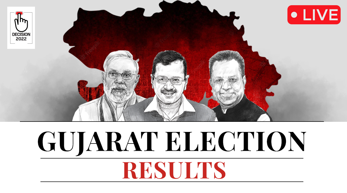 Gujarat Election Result Live Updates BJP sweeps Gujarat as Congress