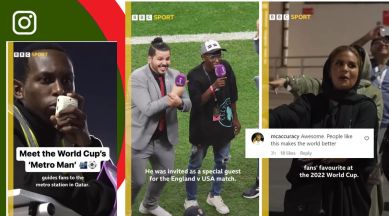 FIFA World Cup, Qatar, Abubakar Abbas, Metro Man, Metro, this way, fans, internet sensation, FIFA football, viral, trending, Indian Express