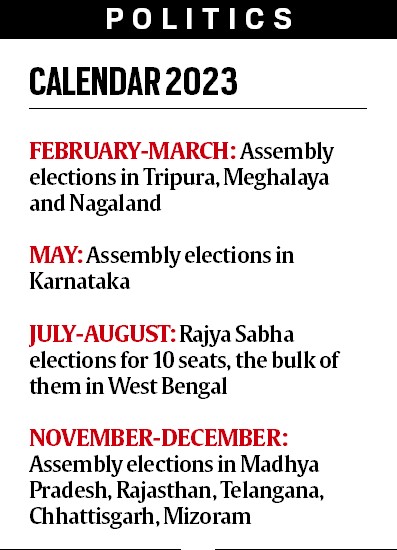 Mithun Chakraborty News: Mithun Chakraborty returns to politics, vows to  work for BJP - The Economic Times