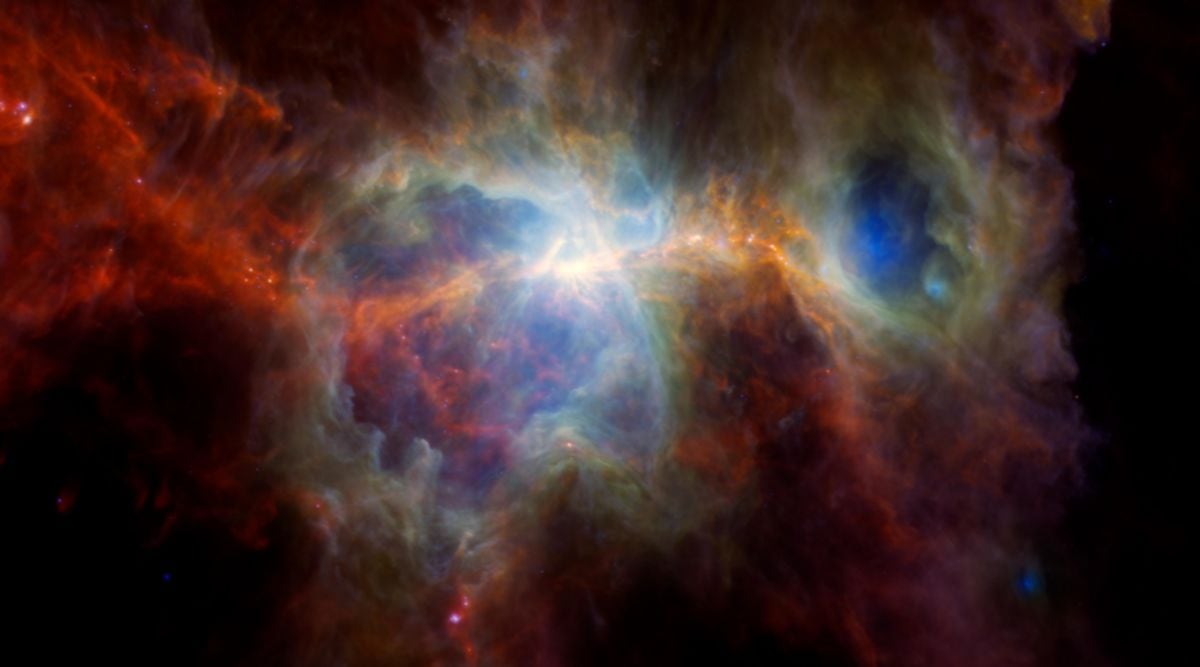 Orion nebula | Star formation |