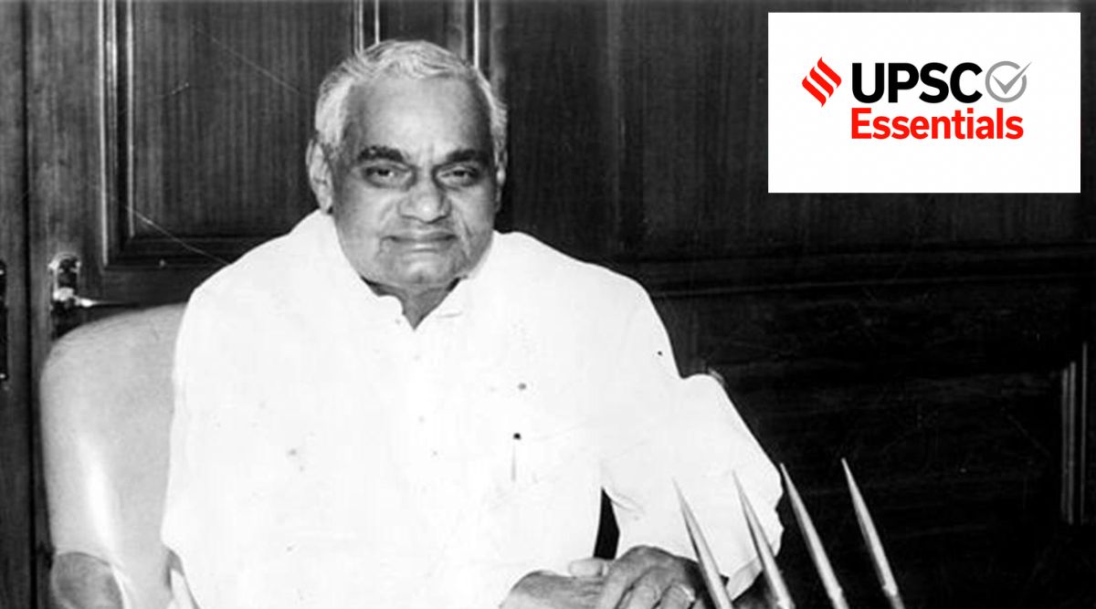 upsc, key terms of past week, upsc essentials, upsc prelims 2023, upsc mains 2023, upsc current affairs, upsc civil services exam, sarkari naukri, government jobs