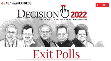 Gujarat, Himachal Exit poll live