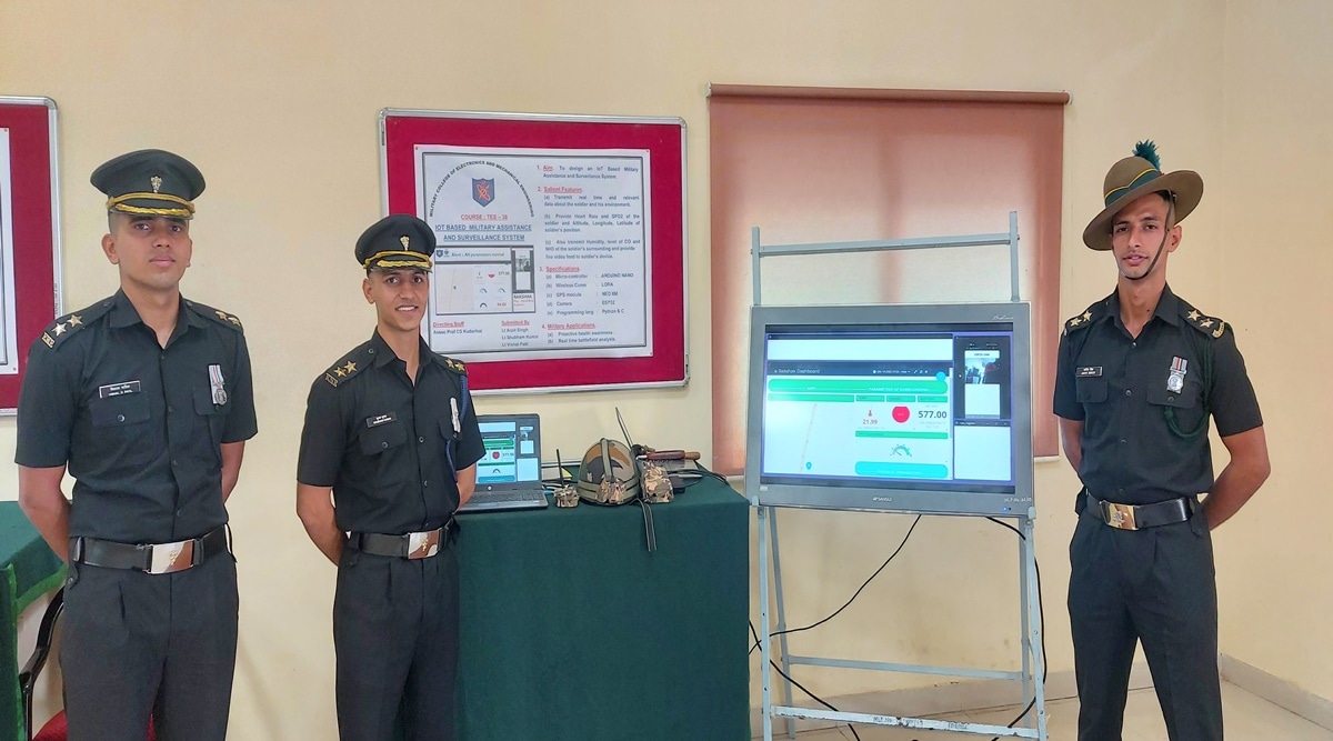 ‘Rakshak’ by Secunderabad military college graduates offers ‘MASS’ solution for soldiers on