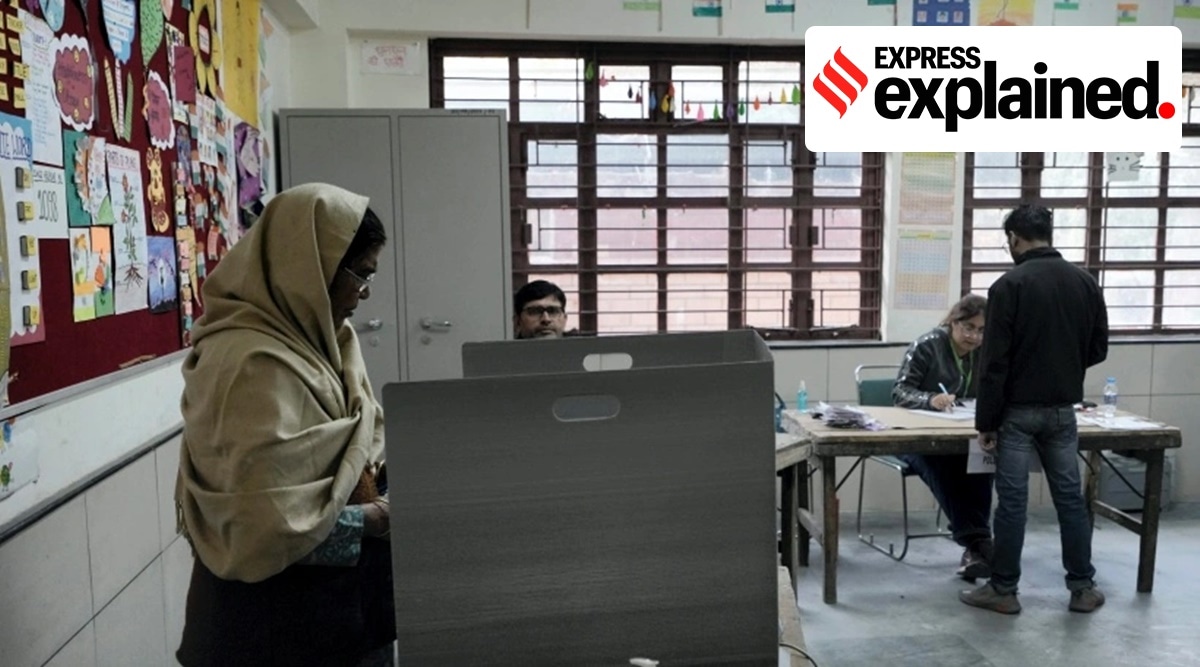 the indian express explained