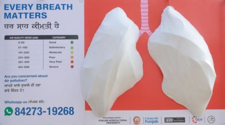 air quality index, ludhiana news, indian express