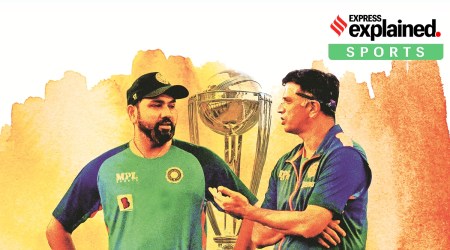 Rohit Sharma, 1996 World Cup, BCCI, Board of Control for Cricket in India (BCCI), Explained Sports, Explained, Indian Express Explained, Opinion, Current Affairs