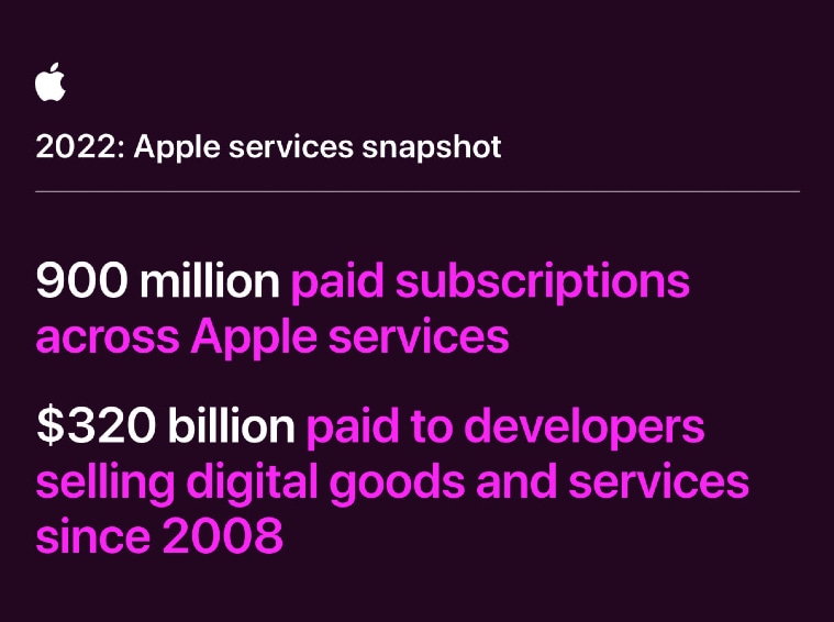 Tim Cook says there are more than 900 million Apple service