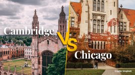 Cambridge vs Chicago, Economics, QS rankings
