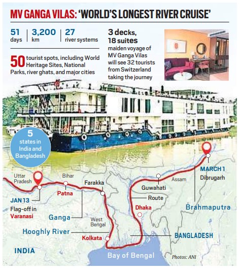 Il primo ministro Modi annuncerà la crociera di lusso sul fiume Ganga il 13 gennaio