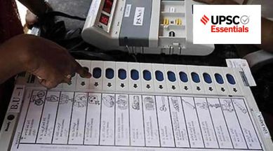 upsc, key terms of past week, upsc essentials, upsc prelims 2023, upsc mains 2023, upsc current affairs, upsc civil services exam, sarkari naukri, government jobs