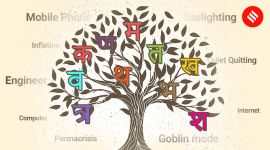 World Hindi Day (1) World Hindi Day | World Hindi Diwas 2023 | Vishwa Hindi Diwas