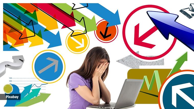 Manage procrastination
