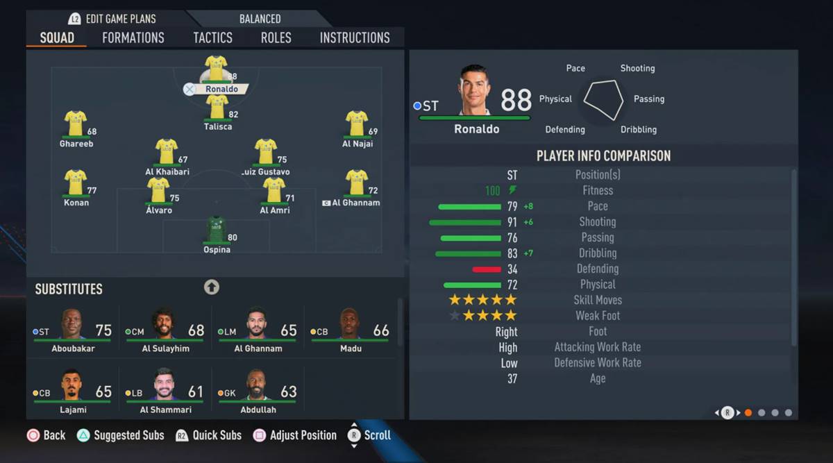 Best FIFA 22 rating: Cristiano Ronaldo or Lionel Messi?