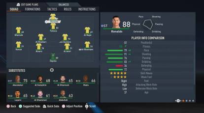 Cristiano Ronaldo's FIFA 23 rating slashed after move to Saudi