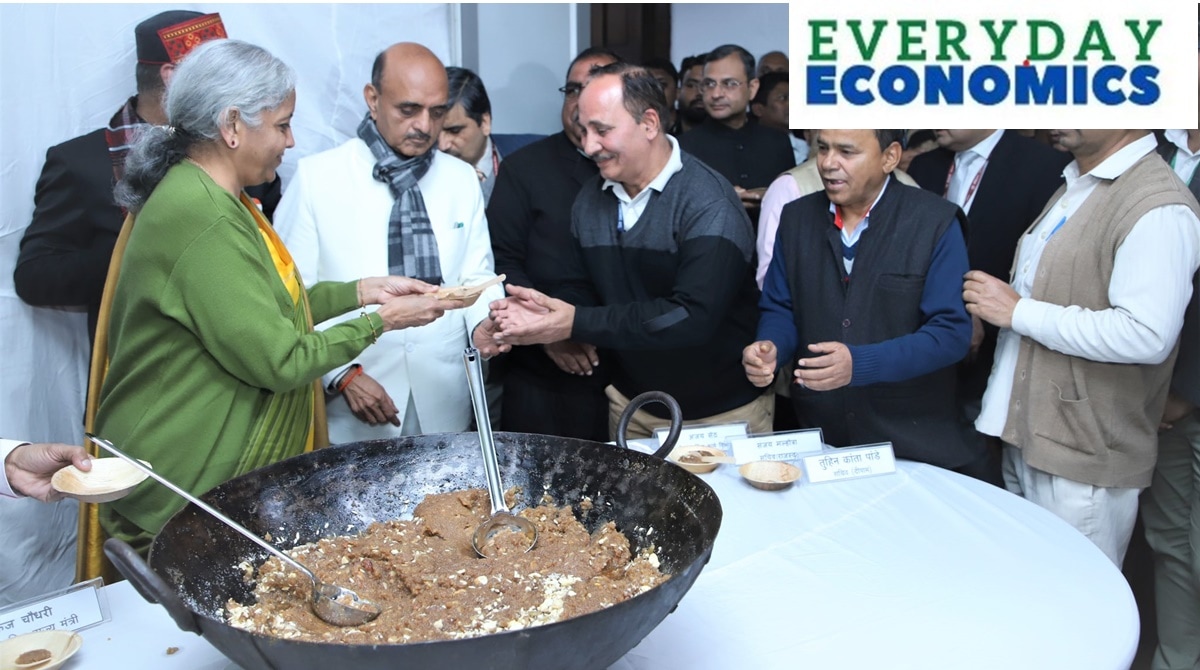 Halwa, briefcase, and other Union Budgetrelated facts Explained News