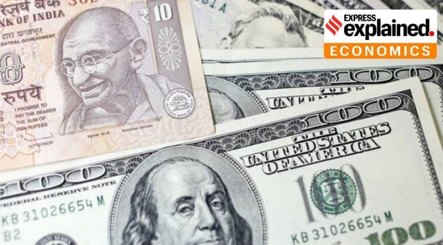 representational photo of rupees and dollars