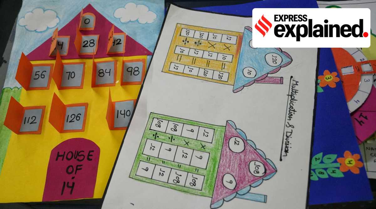 A mathematics class in New Delhi. Children are taught the subject beginning at the elementary level, and it is a core subject, or even a compulsory subject, in almost all boards. (Express Photo: Abhinav Saha)