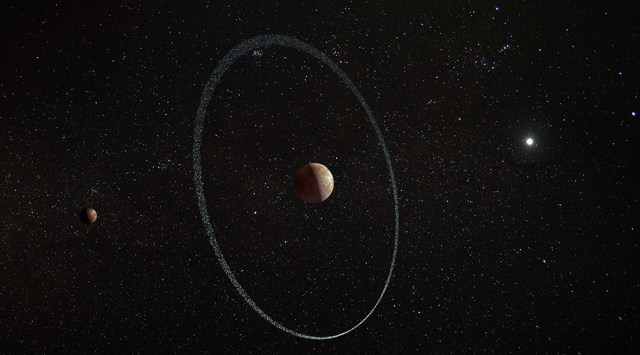 Ring Dwarf planet, Quaoar, Quaoar ring, Quaoar planet, Quaoar space, Mysterious space