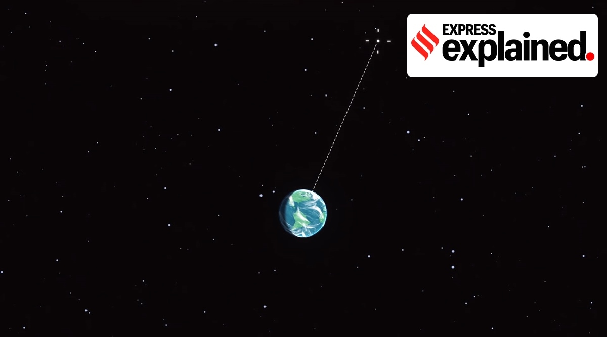 This Word Means North star Explained News The Indian Express