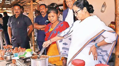 Union Budget, Union Budget 2023, Trinamool Congress, TMC, Mamata Banerjee, West Bengal, Kolkata, Indian Express, current affairs