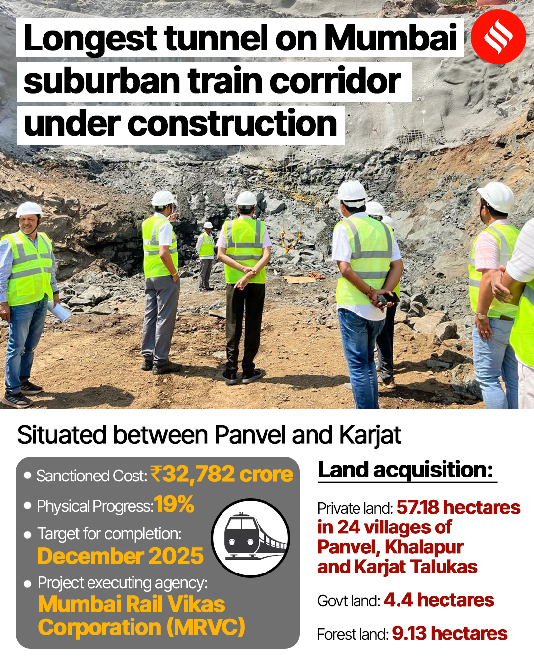 New PanvelKarjat additional suburban rail corridor attains 19 civil