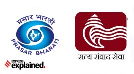 Prasar Bharti, Hindustan Samachar